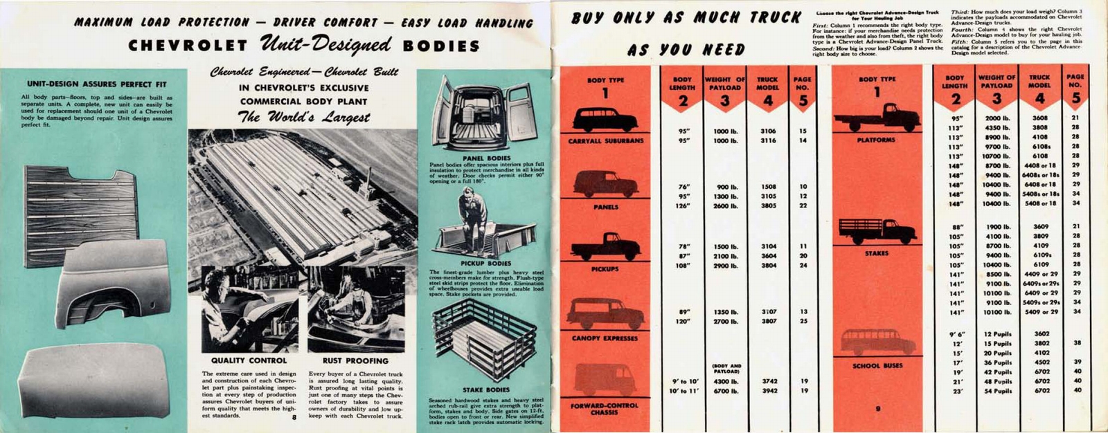 n_1951 Chevrolet Trucks Full Line-08-09.jpg